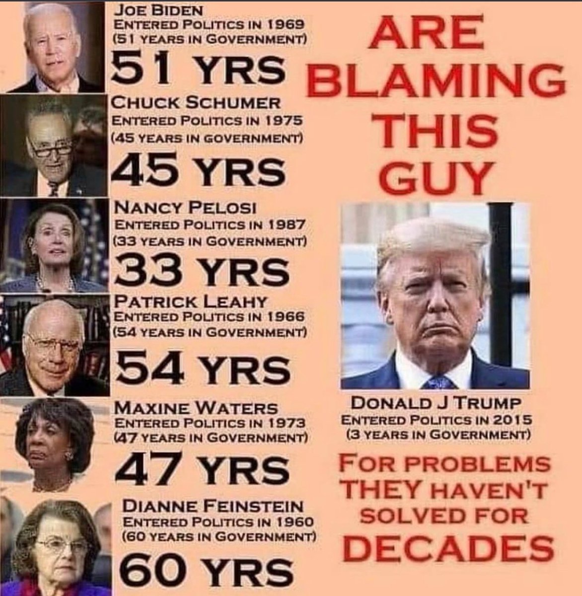 BondiSurf's tweet photo. @Michelle_l_elle @MayorJenny Everyone need to focus on demolishing the Establishment.
These people can bring down a statue, but they can't seem to comprehend who the real enemy is.
President Trump is trying to eliminate the Establishment, before the Establishment eliminates America. 
Patriots need to unite. https://t.co/MRSwY3fc7q