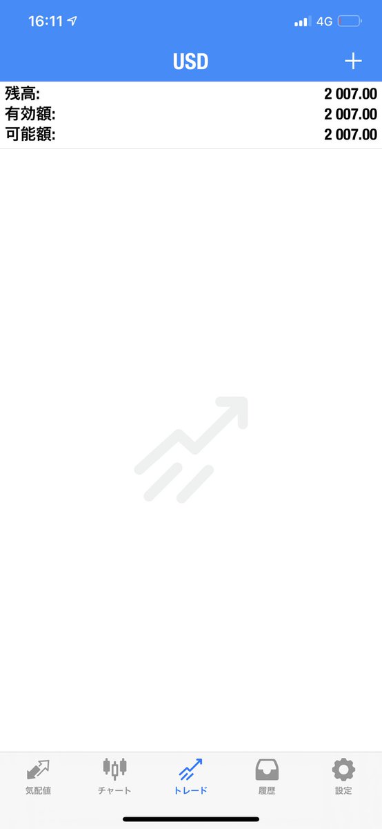 cryptangs10 tweet picture