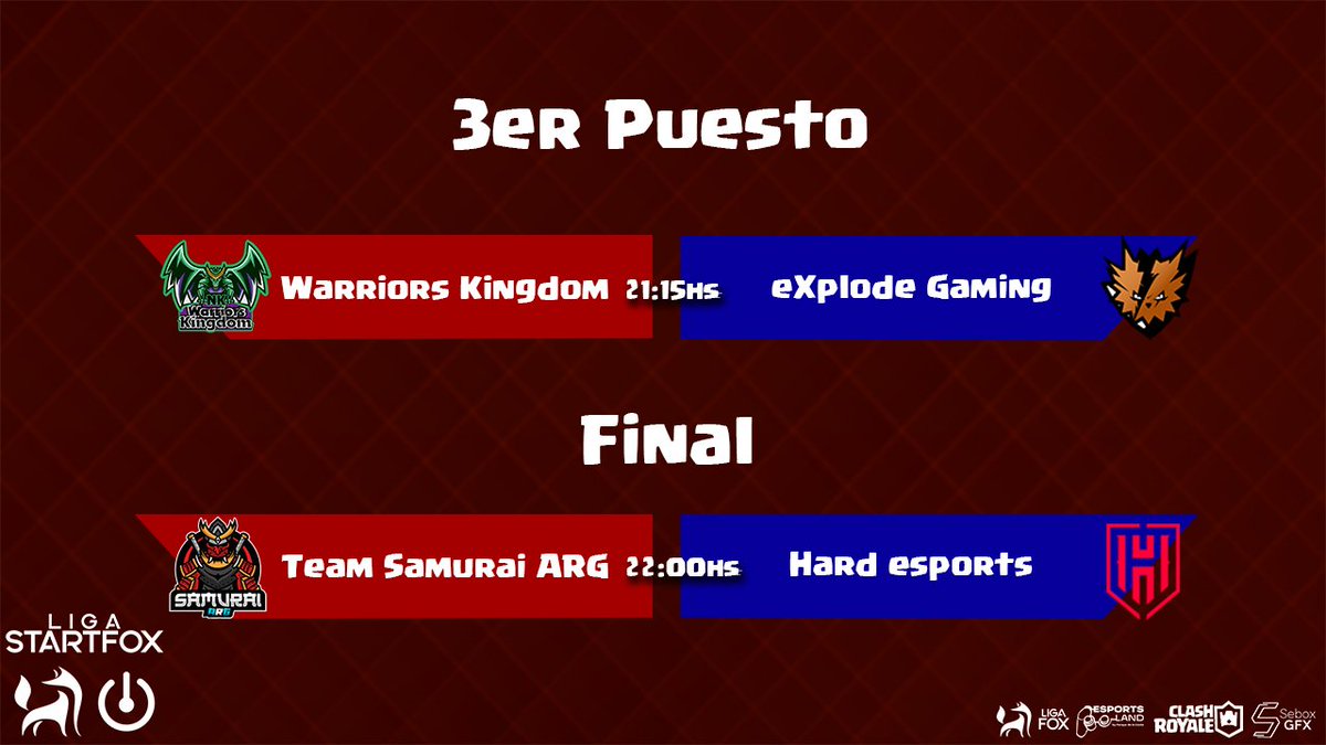 🏆 | #CR

🦊 | Luego de partidos increíbles y algunos resultados inesperados, la #LigaStartFox va a tener a su primer campeón.

⚔️ | ¿Samuráis o Cazadores? Uno de ellos va a levantar la copa. 🏆

Patrocinadores: @EsportsLandArg • <a href="/Papu_Hard/">HARD Papu</a>.