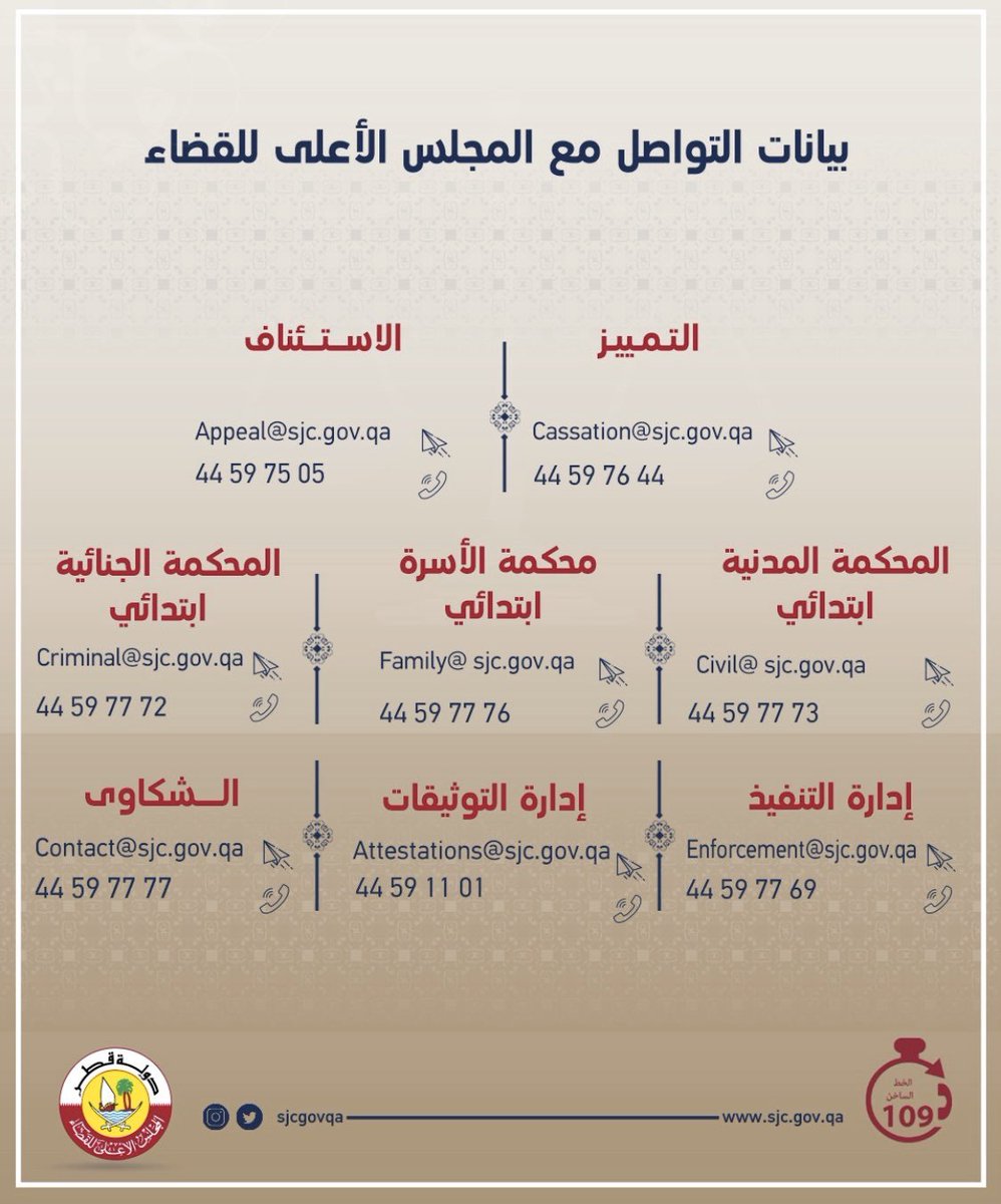 عزوز (@mostazouz) on Twitter photo 