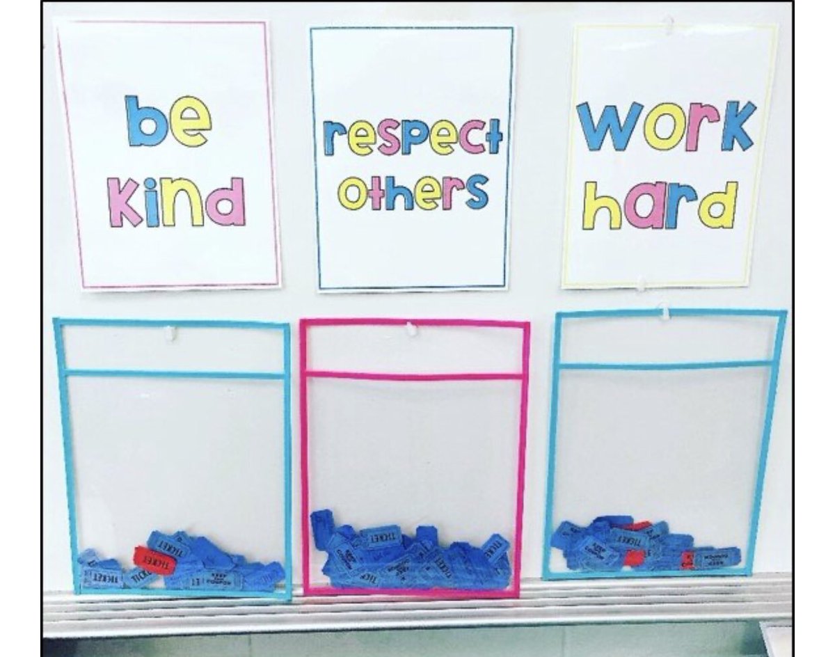 MsDGuzman's tweet photo. So I’ve been thinking about using a raffle system to reward positive behaviors every week in the classroom....I created my own classroom expectation posters (The 3 Be’s: Be Responsible, Be Respectful, and Be safe) Thoughts? https://t.co/hrtzjc5zMA