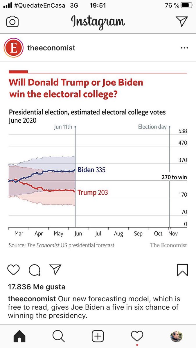 Quizás la única buena noticia que he leído en los últimos 3 meses