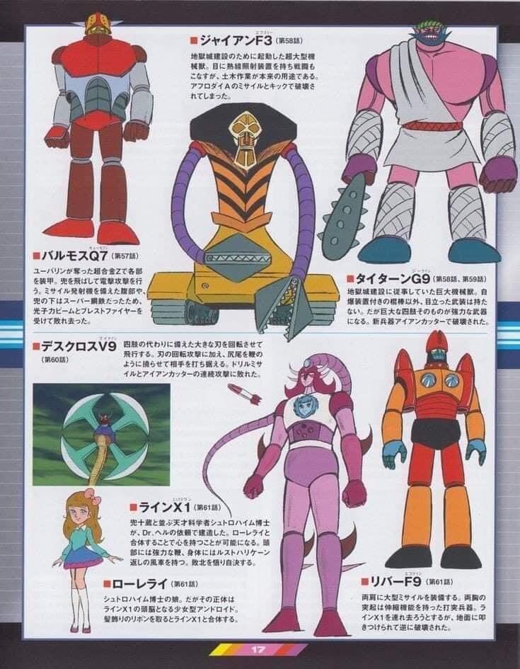 هعملكم ثريد لـ مازينجر وأعدائه اللي عملهم أبو الغضب كلهم 😂
اللي فاكر اسمهم منهم يقوله 😍 https://t.co...