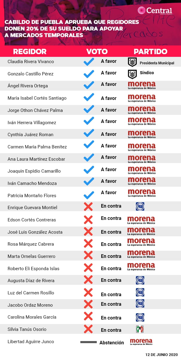 Paty Montaño tweet media