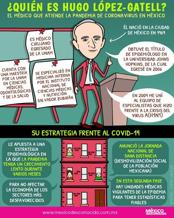 ngelRRodrguez1's tweet photo. El día de hoy, estoy super emocionado porque una persona tan honesta y paciente vaya a trabajar a una organización mundial 🌏🌎🌍 en pro de los derechos humanos.

Solo quiero decir: Bien merecido
👍✌️👉🇲🇽

 #GatellOrgulloMexicano https://t.co/lB4nj5HmJG