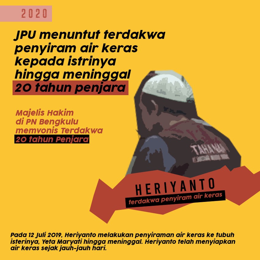 KontraS's tweet image. Tindakan serupa tapi hukuman jauh berbeda, kenapa bisa?
[Bagian 1]