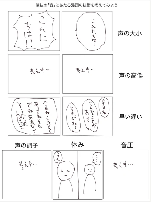 文字だと考えにくいかなと思って簡単にテンプレ作ってみました。良かったら使ってくださーい! 