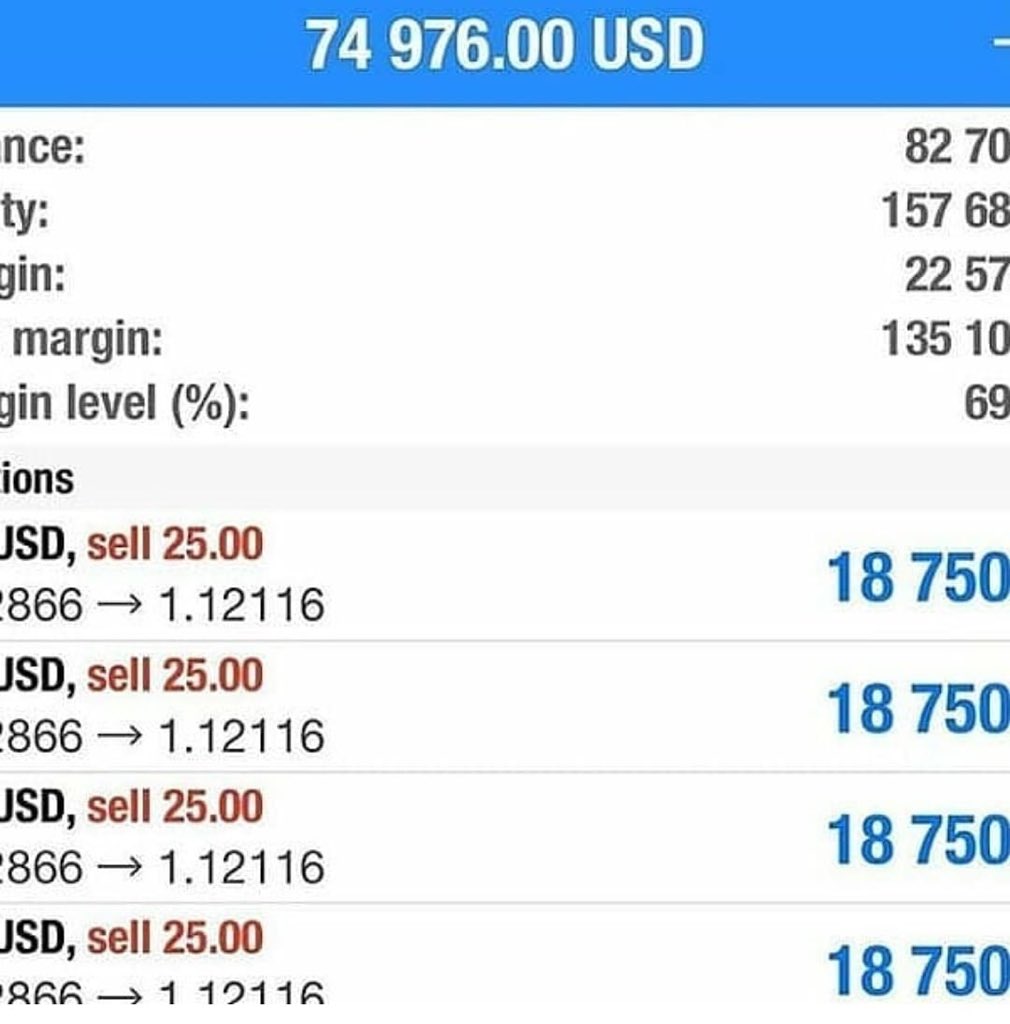 More results to prove am professional in my trading skills