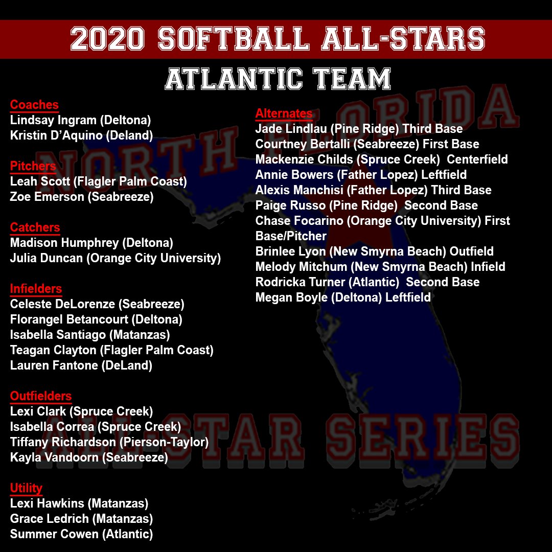 northflaallstar's tweet photo. We want to recognize the seniors who were going to be selected to our 2020 North Florida All-Star Series Softball Classic w/ rosters for each team prior to the COVID-19 pandemic. We wish each senior The Best on their journeys ahead! @ByCoreyDavis @ThePrepZone @ridaught

1/2 https://t.co/XbIUd08qCY