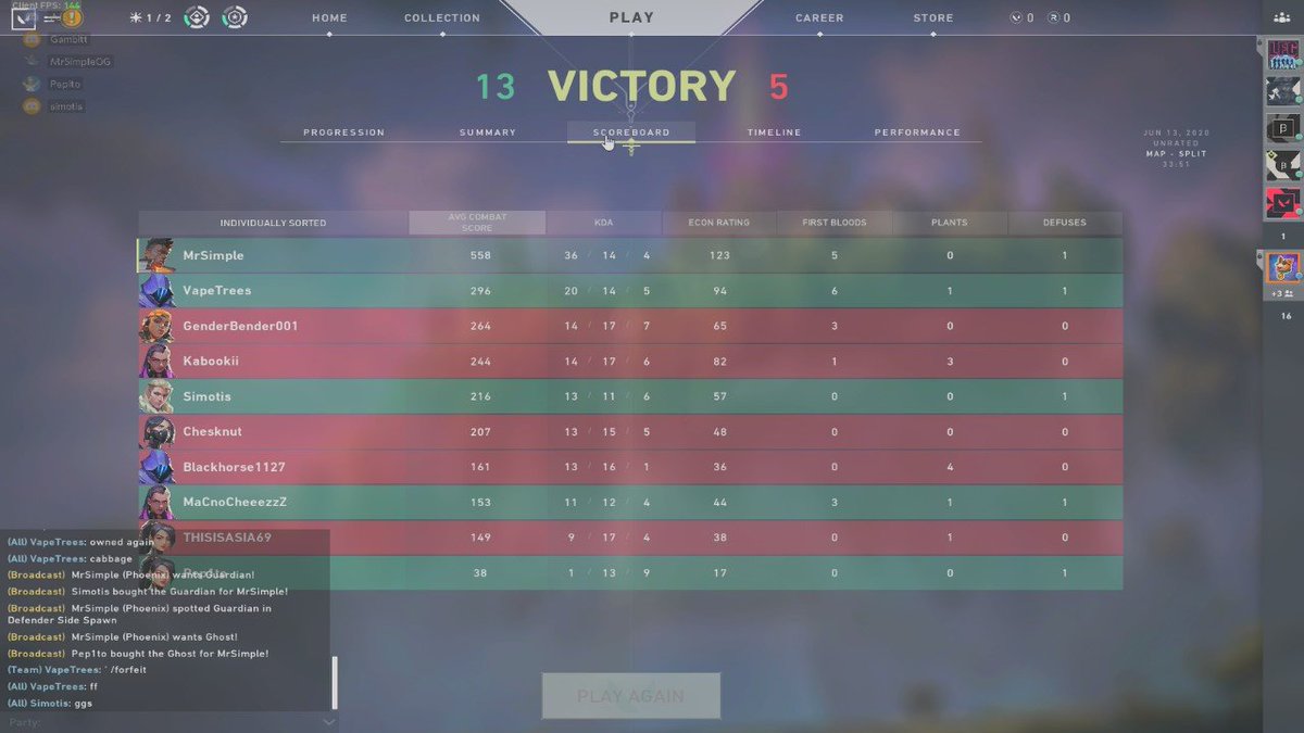 MrSimpleName's tweet image. not bad after a month break