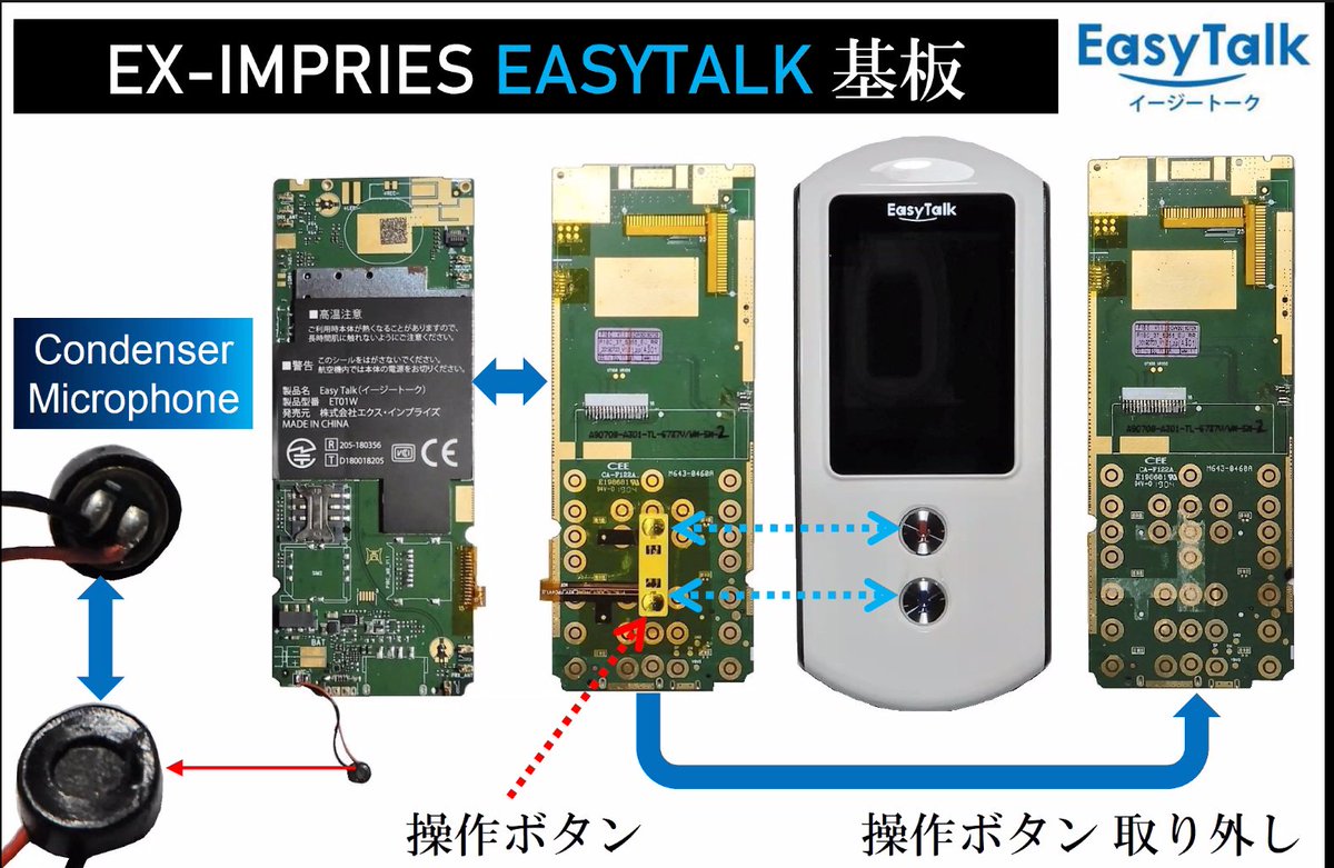 Tomorrow56 1 30 分解のススメ V Twitter Easytalk 売れ残った携帯電話の基板をそのままボタンを再利用 クラウド側で進化させればこれでいいのか すごい 分解のススメ Tomorrow56 1 30 分解のススメ V Twitter Easytalk 売れ残った携帯電話の基板をそのままボタンを再利用 クラウド側で進化させればこれでいいのか すごい 分解のススメ