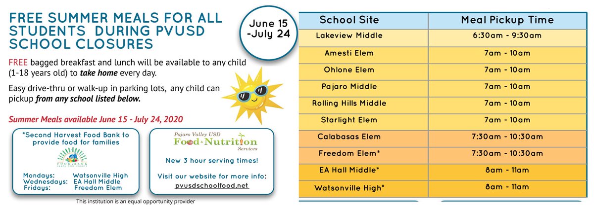 #PVUSD families, here is our summer meal distribution schedule! The PVUSD Food &amp; Nutrition Services is proud to announce that children 1 -18 will now be able to pick up three meals in the morning pick up times in any of the 10 schools. @SHFBSantaCruz will be with us! 
<a href="/mlrod32/">Dr. Michelle Rodriguez</a>