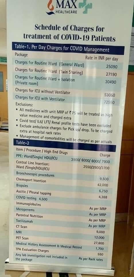 Rajpal2510's tweet photo. How many of us can afford life@this price😡😡😡😢😢 https://t.co/BCkNxtrGMB