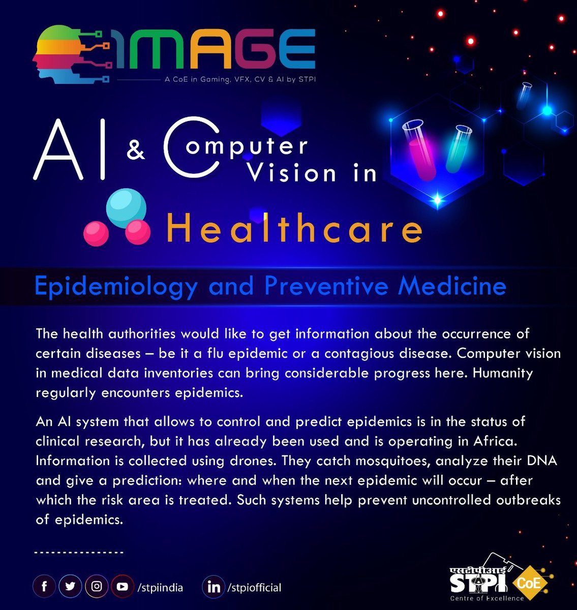 stpiindia's tweet image. #AI &amp;amp; #ComputerVision can play a remarkable role in analysing epidemics &amp;amp; helping pharma companies develop preventive medicines. #STPIIMAGE is nurturing startups to build innovative products. Check here: image.stpi.in. #STPICoEs #STPIINDIA #STPIINCUBATION #GrowWithSTPI