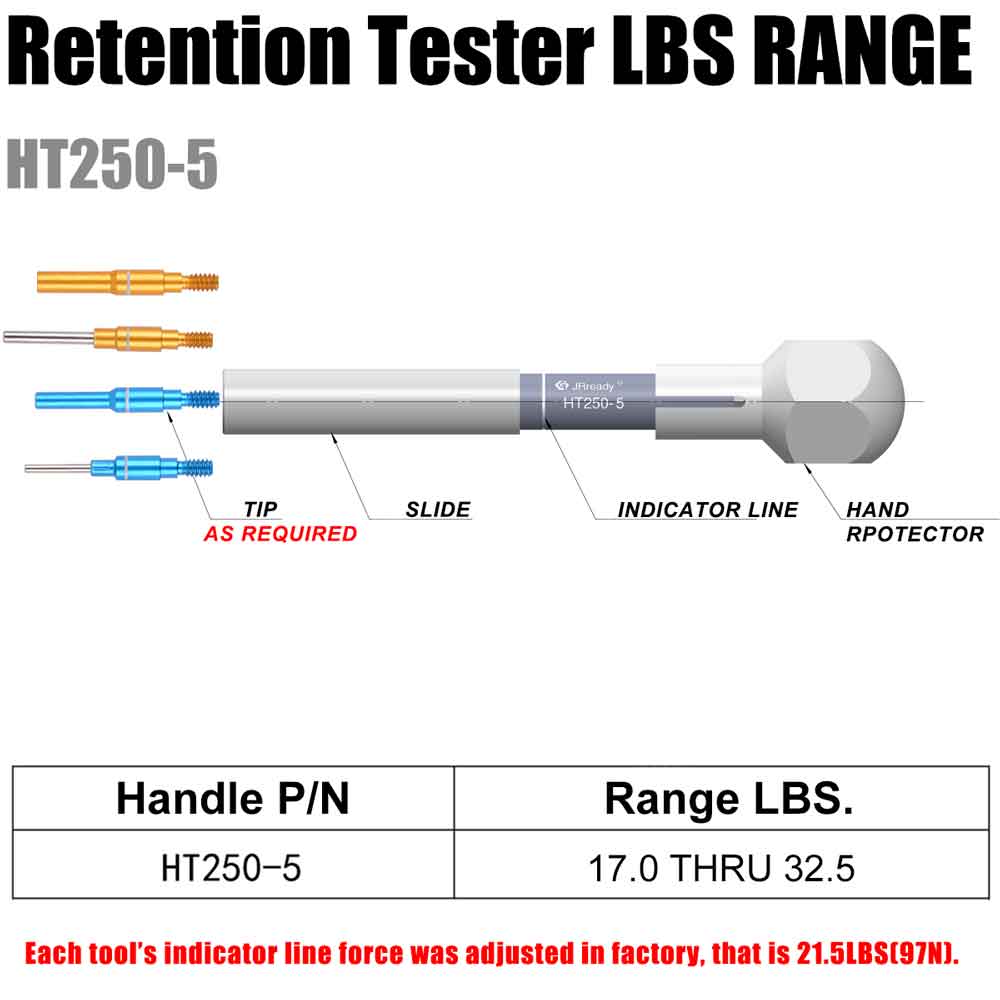 JRDTOOLS's tweet image. How To Use The HT250 Retention Tester Tools jrdtools.com/blogs/news/how… 
#Retention #TesterTools #RetentionTools