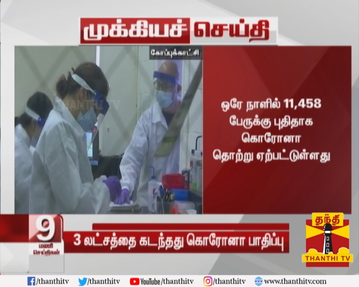 ThanthiTV's tweet photo. #BREAKING இந்தியாவில் கொரோனா பாதிப்பு 3 லட்சத்தைக் கடந்தது 

ஒரே நாளில் 11,458 பேருக்கு புதிதாக கொரோனா தொற்று ஏற்பட்டுள்ளது 

* நாடு முழுவதும் கடந்த 24 மணி நேரத்தில் 386 பேர் உயிரிழந்துள்ளனர்(1/2)
#COVID19 | #India https://t.co/KfYYhwSoEl