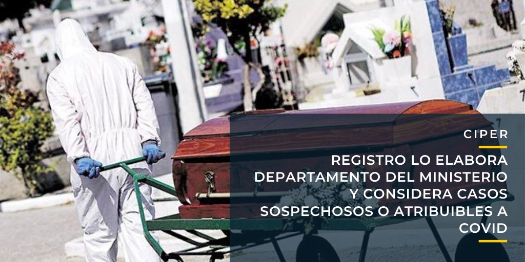 CIPER Chile tweet media