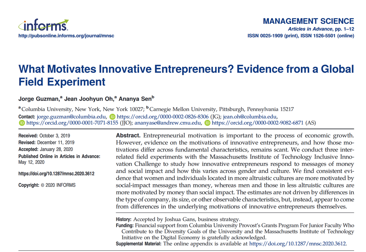 Three experiments at MIT find two different types of motivations for innovative entrepreneurs. Women &amp; people from high altruism countries were motivated to become entrepreneurs by social impact messages, while men &amp; those from low altruism countries were motivated by money...1/2