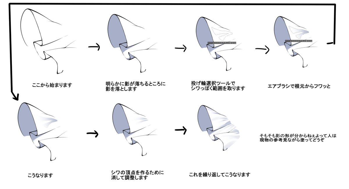 よく聞かれるフリルの塗り方雑まとめ 