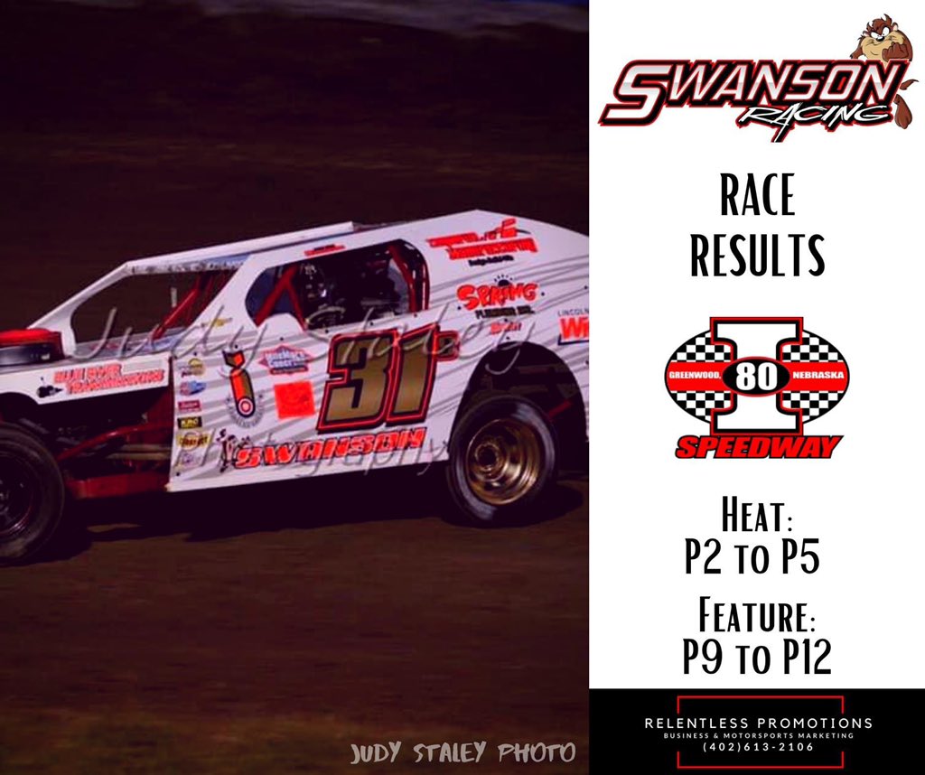 Swansonracing31's tweet photo. I-80 Speedway Results — June 12, 2020 https://t.co/Qh0pgKF7Po