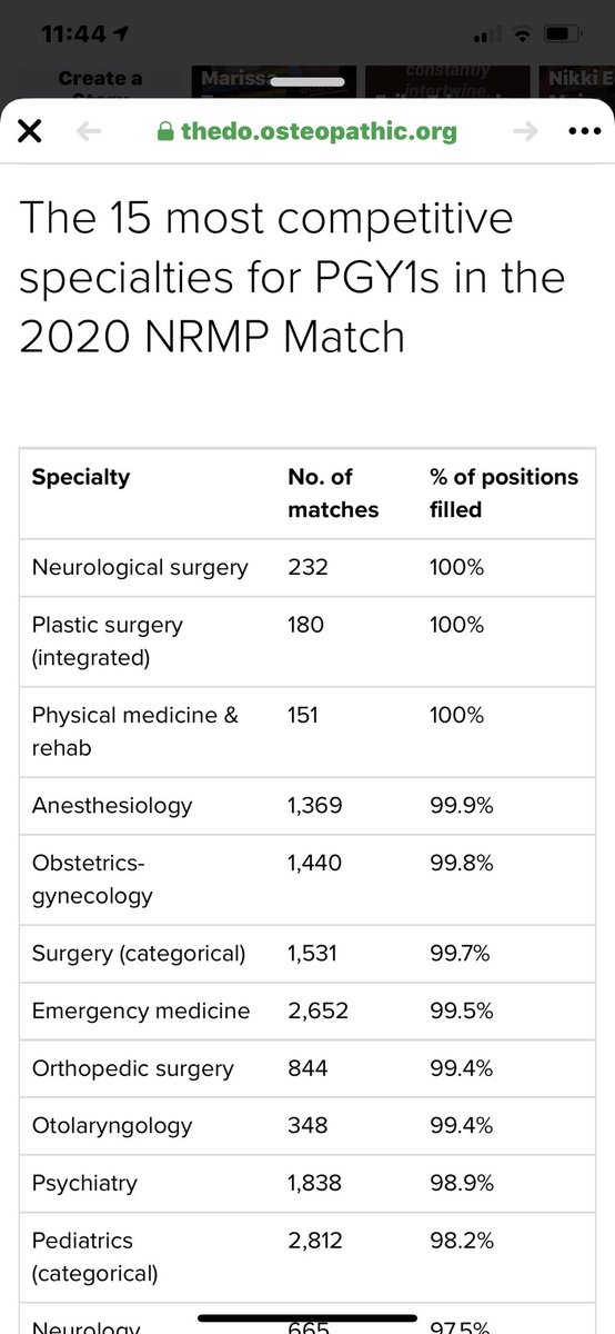 Mary E Russell DO, MS (@drmaryerussell) on Twitter photo Those of us in Physiatry (PM&R) already know how special the field is! Glad to see that it is also inspiring new docs/medical students!! <a href="/MVGutierrezMD/">Monica Verduzco-Gutierrez, MD</a> @NRomanoskiDO  #Physiatry <a href="/AAPMR/">AAPM&R News</a> <a href="/AAPhysiatrists/">Assoc. of Academic Physiatrists (AAP)</a> <a href="/ACRMtweets/">ACRM</a> Those of us in Physiatry (PM&R) already know how special the field is! Glad to see that it is also inspiring new docs/medical students!! <a href="/MVGutierrezMD/">Monica Verduzco-Gutierrez, MD</a> @NRomanoskiDO  #Physiatry <a href="/AAPMR/">AAPM&R News</a> <a href="/AAPhysiatrists/">Assoc. of Academic Physiatrists (AAP)</a> <a href="/ACRMtweets/">ACRM</a>