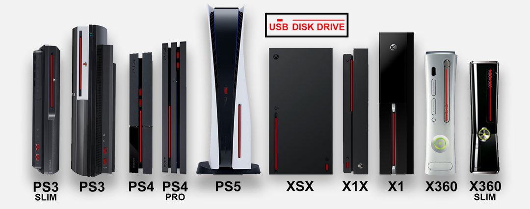 LiquidHbox's tweet photo. Holy crap. 😳

This is the size of the PS5 compared to the other consoles https://t.co/aEffcjWYot