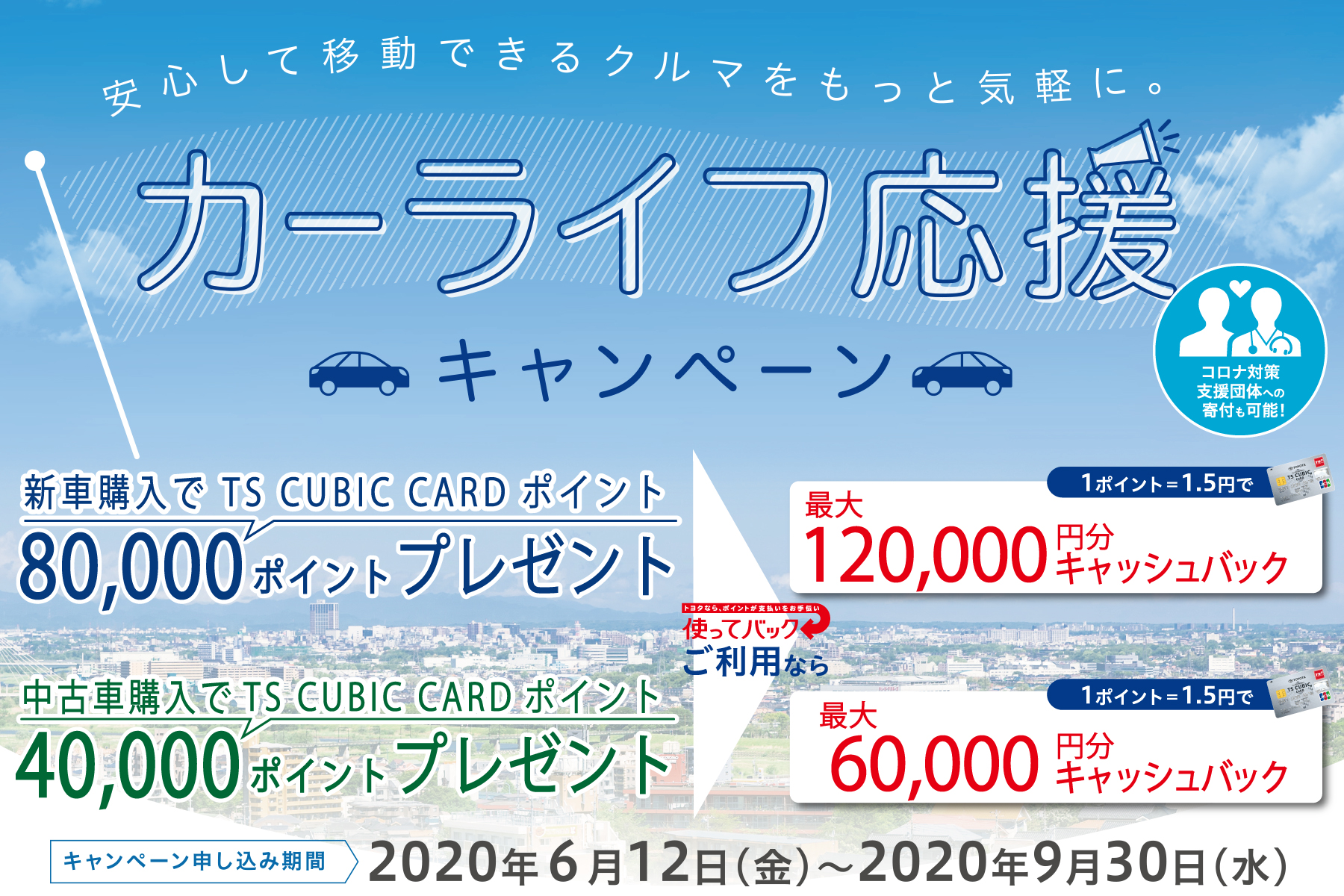 使ってバック Twitter Search Twitter
