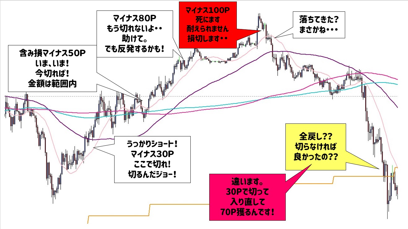 Mat2fx Lycaonfx 丹下段平はあしたのジョーの矢吹丈にボクシングを教えたトレーナーです ジョー がダウンとられると 立て 立つんだジョー と絶叫します 切るんだジョー はそれをもじったものです 何回も絶叫するので名言というよりお決まりの