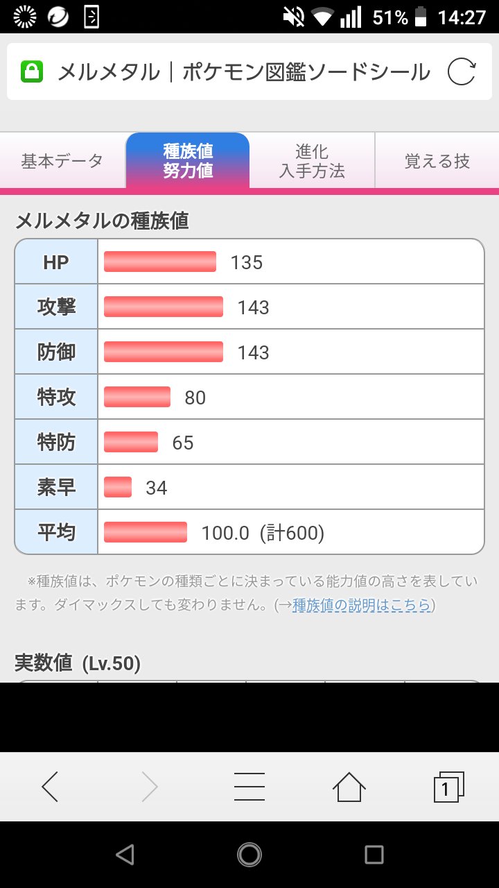 こしあん メルメタルくん ガッチリとしたメタルボディにメルタン時代そのままの表情豊かなナット単眼と 厳つさと可愛さの共存する秀逸なデザインに このめっちゃ割り切られた種族値からダブルパンツァーとかいうタイプ一致威力60 2 鉄拳補正1 2倍 追加効果 こしあん メルメタルくん ガッチリとしたメタルボディにメルタン時代そのままの表情豊かなナット単眼と 厳つさと可愛さの共存する秀逸なデザインに このめっちゃ割り切られた種族値からダブルパンツァーとかいうタイプ一致威力60 2 鉄拳補正1 2倍 追加効果