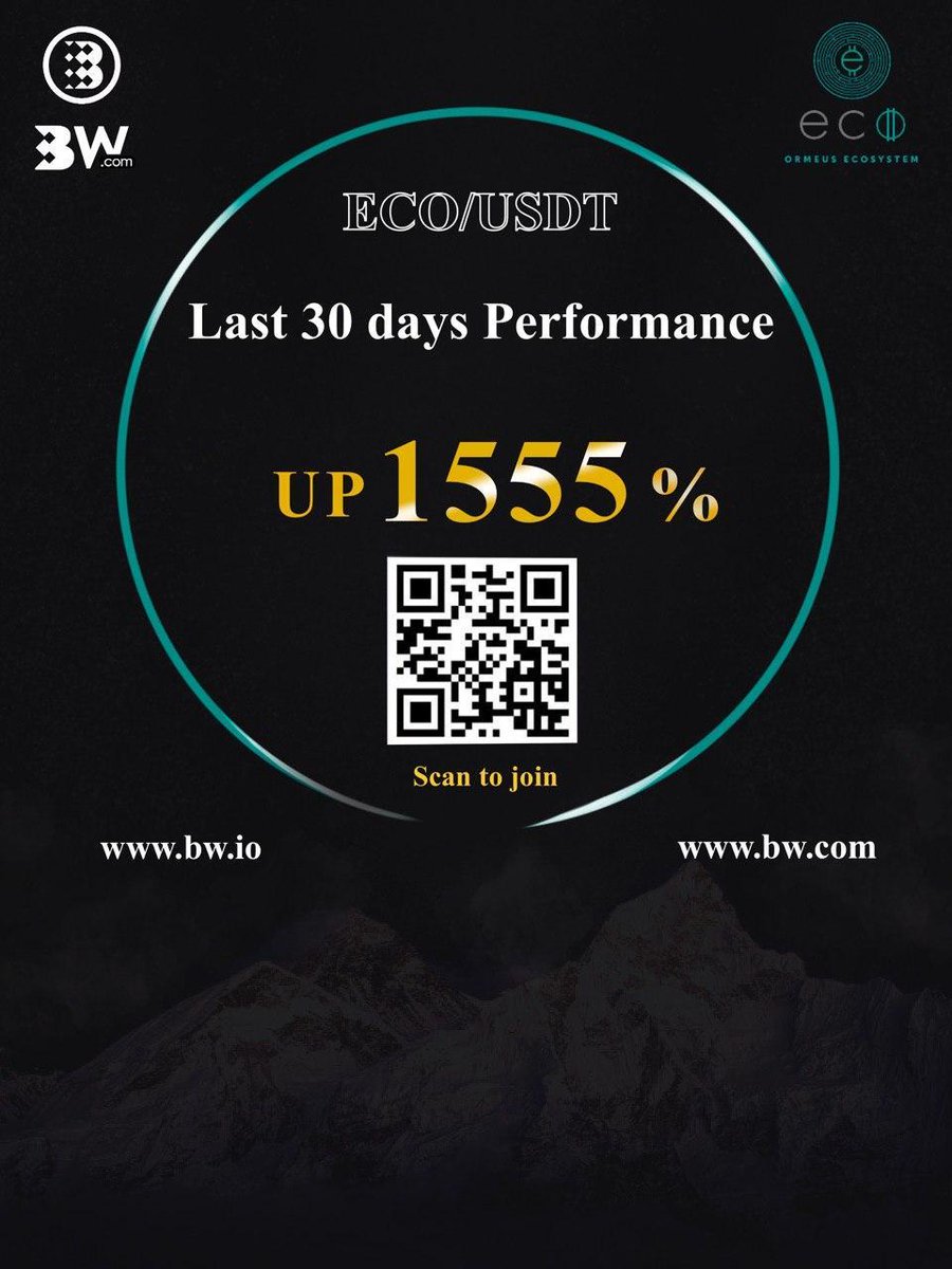 ormeusecosystem's tweet photo. $ECO is now up 1,555% over the last 30 days! 🚀
Trade $ECO on https://t.co/Z2UxjKjqBE and join the second round of our trading competition starting on June 16th. Don't miss out!
#ormeus #ormeusecosystem #BWExchange #tradingcompetition #cryptocurrency https://t.co/H93O8Syuen