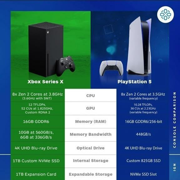 WweSupercard - Recrutement tweet media