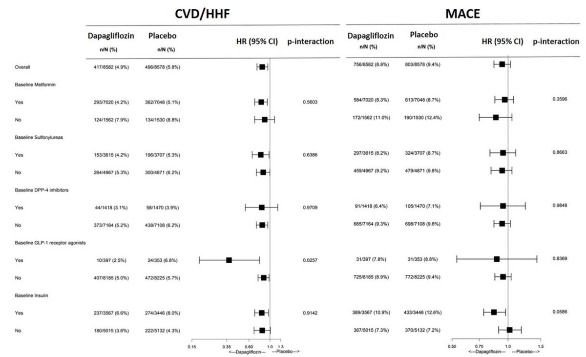 Metformin españa — usps en línea