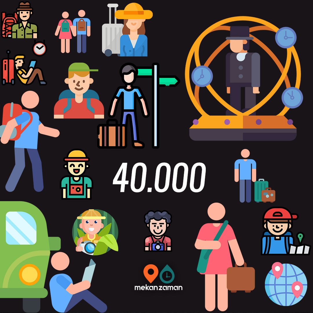 Teşekkürler sevgili yolcular.

Mekanda ve zamanda bilimin ışığında yaptığımız yolculukta 40 bin yolcu olduk.

Sizin desteğinizle büyüdük ve daha da büyüyerek bilimin ışığını gelecek nesillere aktarmaya devam edeceğiz.

Bu başarı hepimizin.