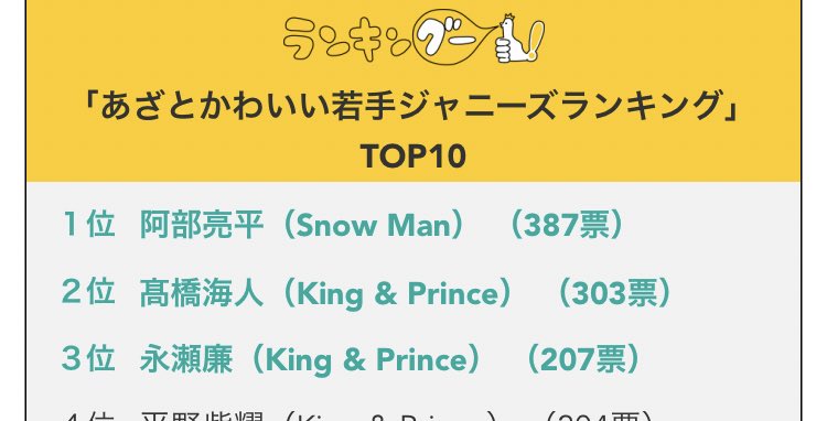 可愛いは間違えない Twitter Search Twitter 可愛いは間違えない Twitter Search Twitter