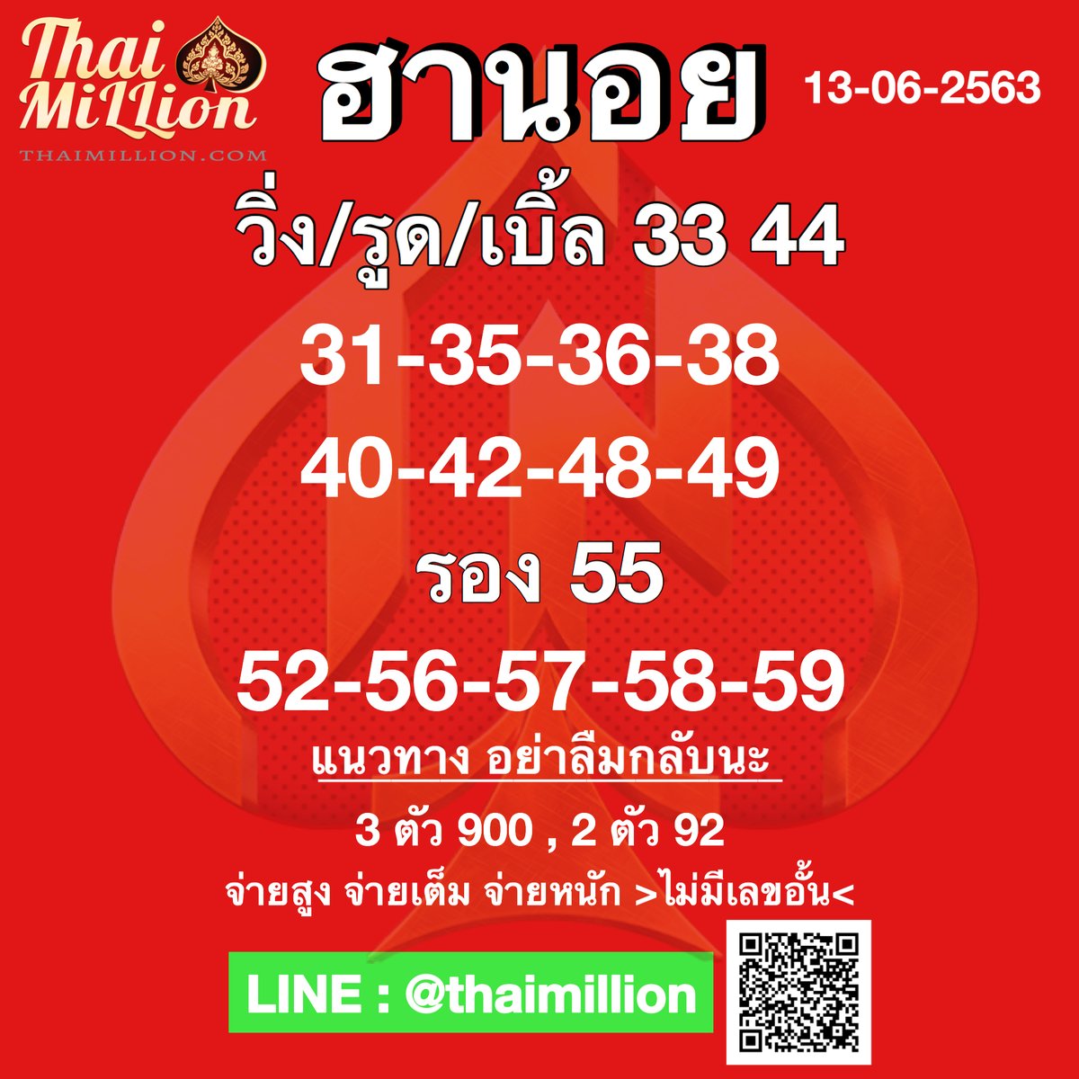 thai_million's tweet photo. แนวทางฮานอยและฮานอย VIP
มีครบ จบในเว็ปเดียว
เวปแทงหวยออนไลน์ 
สมัครง่ายๆ จ่ายจริง
เลข 3 ตัว จ่ายบาทละ 900
เลข 2 ตัว จ่ายบาทละ 92
สมัครตรงนี้
แอดไลน์ @thaimillion

#thaimillion #หวย #หวยฮานอย #พรุ่งนี้รวย #เฮงเฮง #ดูดวง #เช็คดวง  #เลขเด็ด https://t.co/SPZzByz7q0