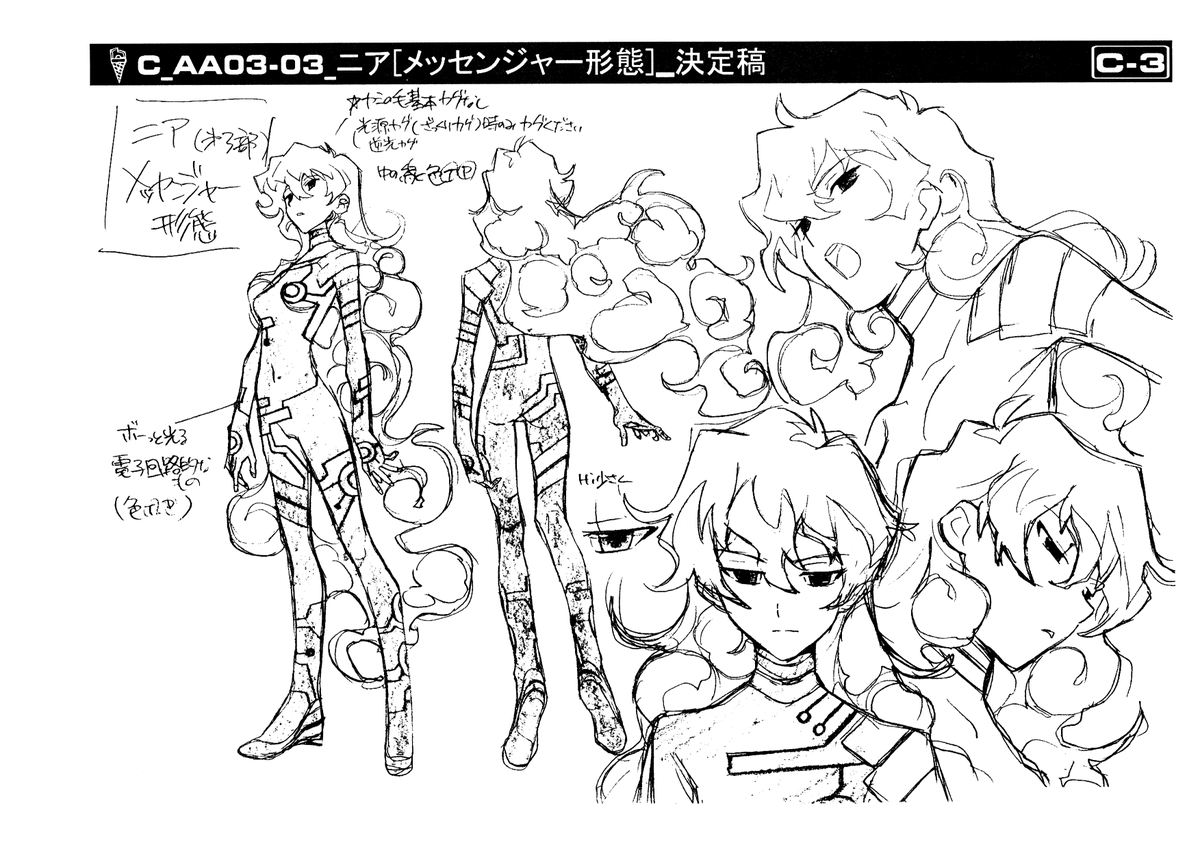 Some Gurren Lagann character sheets (天元突破グレンラガン) 