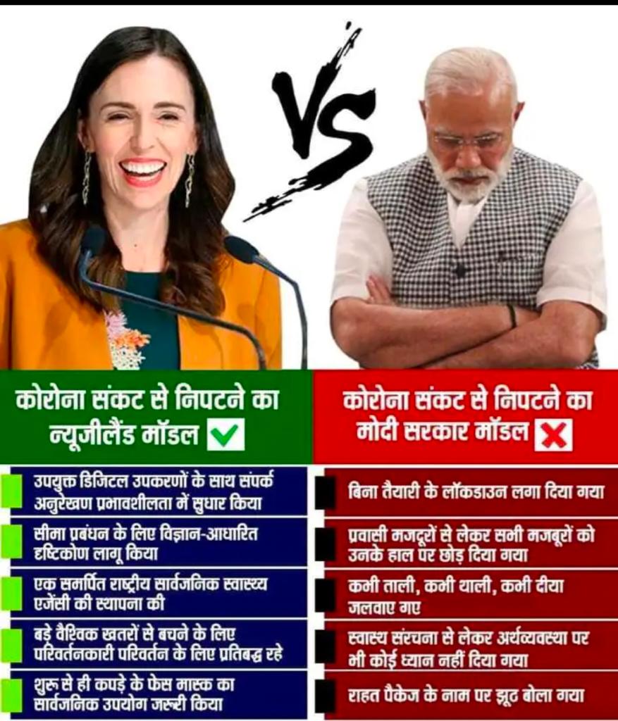 RahulMe04926950's tweet photo. भारत जैसे विकासशील देश मे Covid-19 जैसी महामारी  को रोकने मे असफल तथ्य https://t.co/PwpLUyJWIj