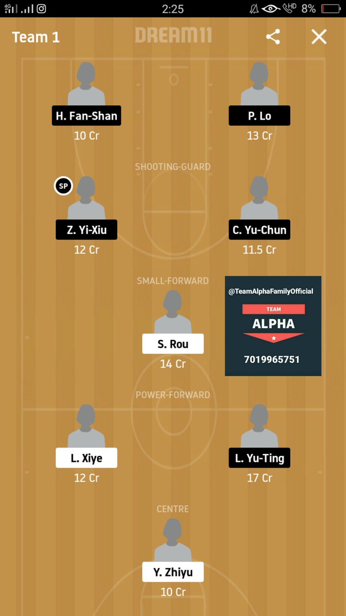 TeamAlphaFamily's tweet photo. Dream 11 team for CA v TP. Join our Telegram channel for the teams.. π₯πππ
#Dream11 #WSBL #CAvCHT #CzechT10 #PBVIvUCC #TYvTP #MyTeam11 #Basketball #Baseball
https://t.co/cS43ZswYaJ https://t.co/z7SARkQEcC