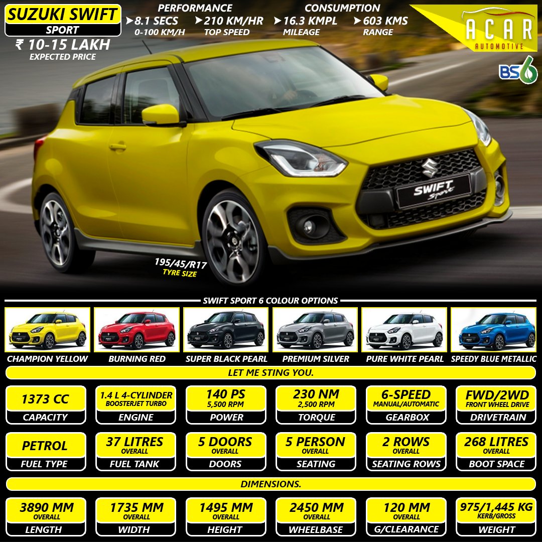 AcarAutomotive on Twitter: AcarAutomotive on Twitter: