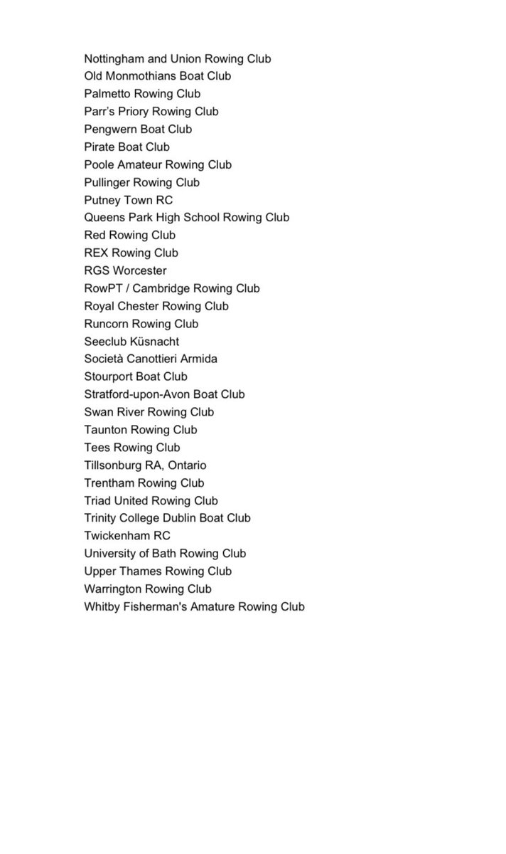 Welcome to all our fantastic competitors at #ChesterVirtualRegatta  
🇬🇧🏴󠁧󠁢󠁥󠁮󠁧󠁿🏴󠁧󠁢󠁳󠁣󠁴󠁿🏴󠁧󠁢󠁷󠁬󠁳󠁿🇨🇦🇦🇺🇺🇸🇮🇪🇪🇸🇮🇹🇨🇭🇳🇿 

We’re thrilled to have members from 79 rowing clubs competing! 
&amp; independent competitors too. 

Wishing everyone good luck with the 750m ergo &amp; or 2k run. 

<a href="/NorthWestRowing/">North West Rowing 🍊🚣‍♀️</a> #rowing