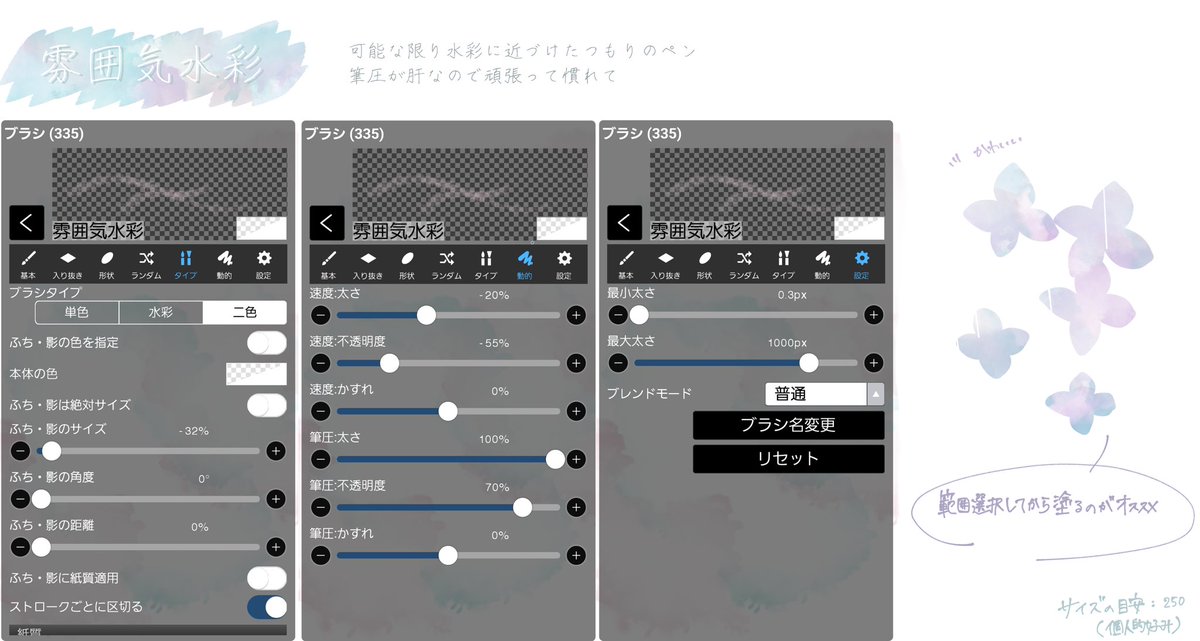 「アイビスのカスタム
自分なりに水彩に近づけたつもりのペン

水彩境界の太さとか発」|鷽@復活の巻のイラスト