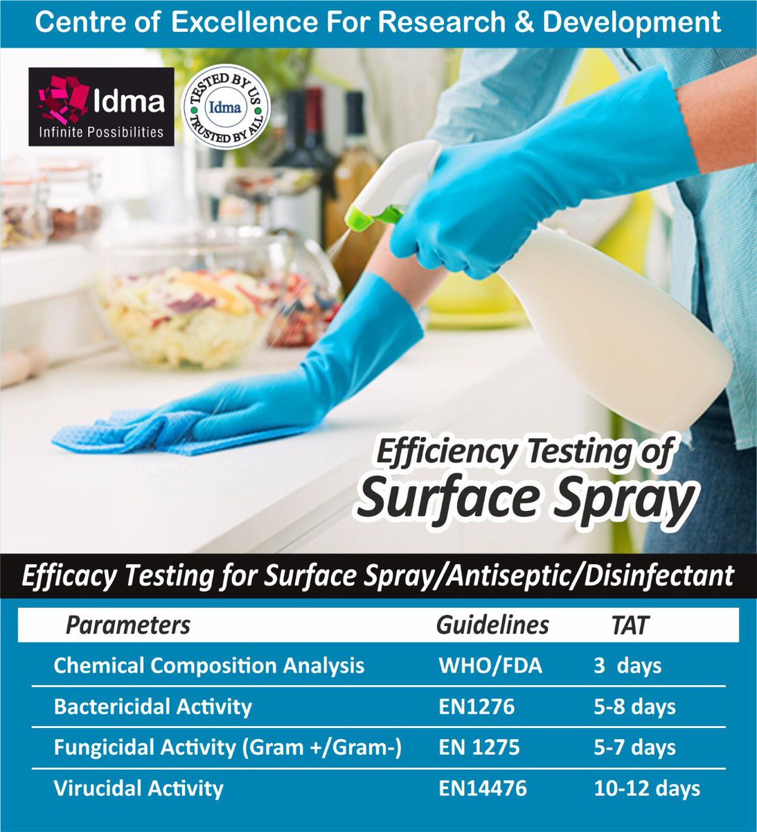 #Idma #Laboratories Ltd undertakes #EfficacyTesting of all types of #Surface #Sanitizers & #Disinfectants at its Centre of Excellence for Testing & Research

#researchanddevelopment #surfacecleaning #surfacesanitizer #germs #bacterias #moulds #viruses #surfacecleaner #goodhygiene