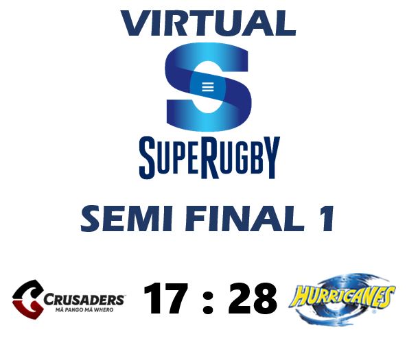 GLAnalytics's tweet photo. #VirtualSuperRugby SF1 and the hopes of a 4-peat by @crusadersrugby are ended by a 17-28 loss to @Hurricanesrugby. With Havili back + forced changes due to a very demanding 2nd half of the season Crusaders were out of sorts couldn't against an firing Canes outfit #VirtualFooty https://t.co/oPFaFMa18w