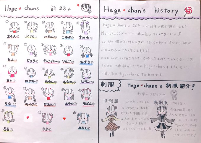 小学生の頃のtwitterイラスト検索結果 古い順 小学生の頃のtwitterイラスト検索結果 古い順