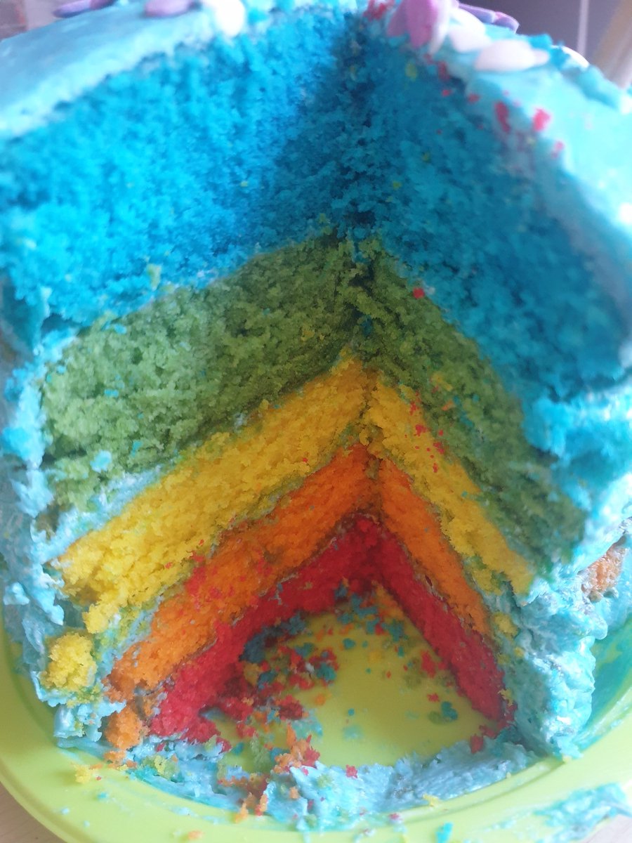 @missSikdar @CorderMrs @DenbighHigh @DenbighRE @MissBlairpe @ArtsDenbigh Rainbow cake?