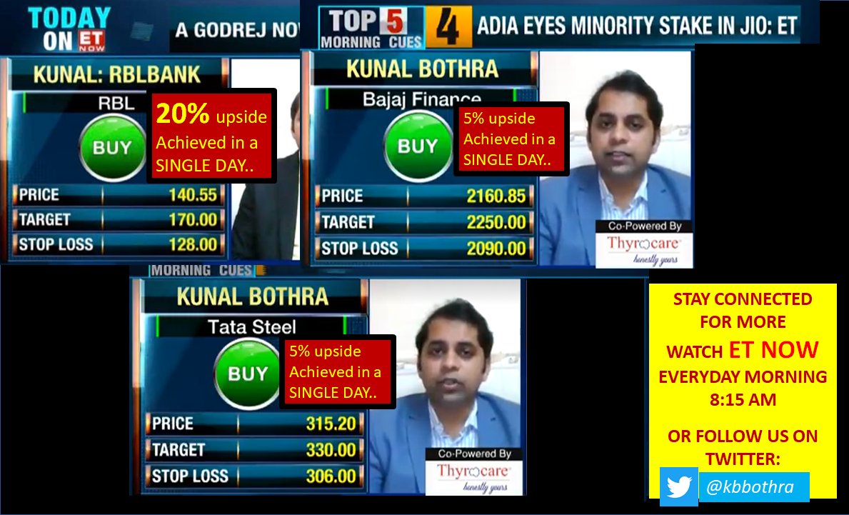 kbbothra's tweet photo. Few of the BEST stock Recommendations of previous week: 
Given on ET NOW...

Stay Connected for More. 
Watch ET NOW every #market day from 8:15 am. 
Follow us on Twitter for latest reco's.

#rblbank 
#Bajajfinance 
#tatasteel 
#Bullish #calls #stocks #stocktips 
@ETNOWlive https://t.co/dicvd7mDcB