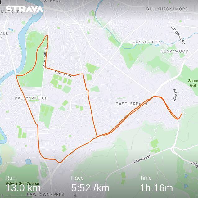 Dusting off the cobwebs 🏃🏽