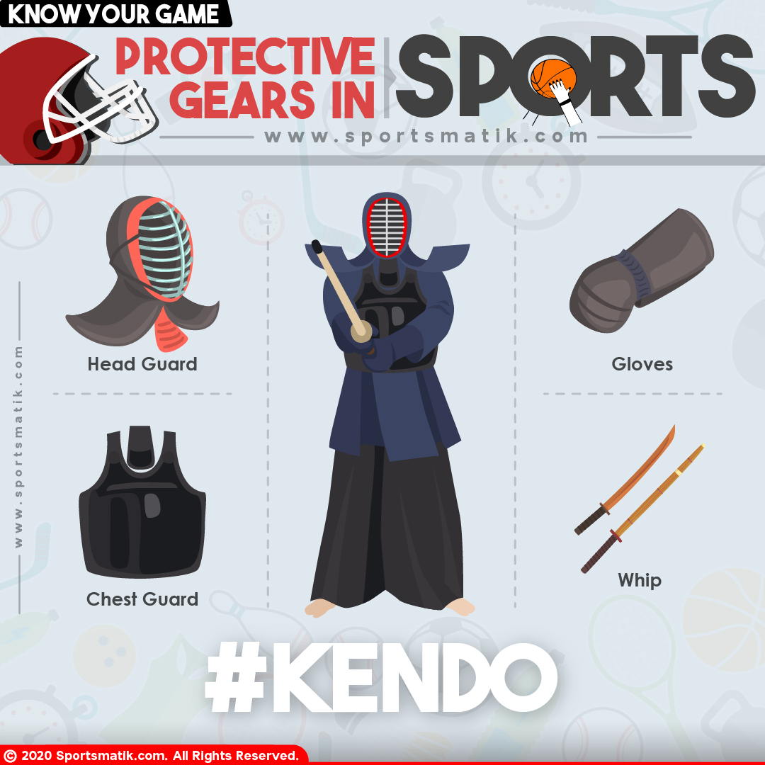 kendo protective gear