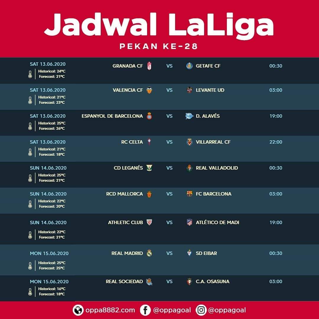 sempakbool's tweet image. LaLiga is Back!
Sementara hanya langsung di TV berbayar dan streaming.
.
Follow @oppagoal
Follow @oppagoal
.
#beritabola #infobola #beritasepakbola #memebola #memesepakbola #jadwalbola #jadwaltv #ligaspanyol #laliga #atleticodemadrid #atm #atletico #realmadrid #madrid #barcelona