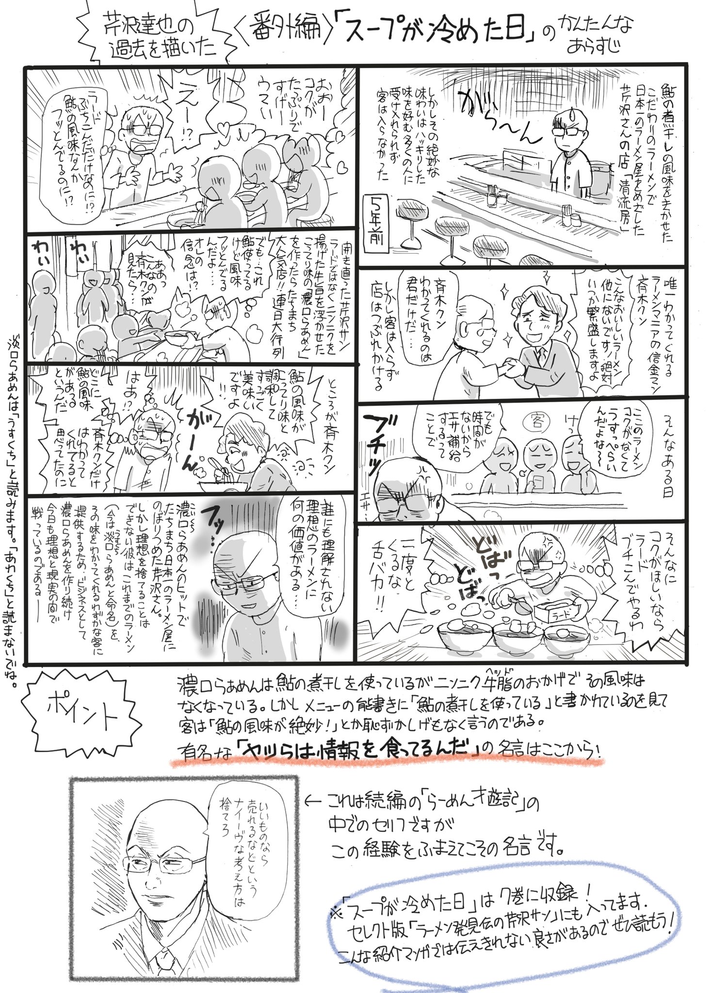 星野美留 とりあえずラーメンハゲこと芹沢さんだけに焦点を置いて ラーメン発見伝 を知らない人へ宣伝してみる ポンコツで申し訳ないですが私の力量ではこれが限界 泣 最近ドラマになったのはこの続編の らーめん才遊記 で主人公は変わりますが芹沢 星野美留 とりあえずラーメンハゲこと芹沢さんだけに焦点を置いて ラーメン発見伝 を知らない人へ宣伝してみる ポンコツで申し訳ないですが私の力量ではこれが限界 泣 最近ドラマになったのはこの続編の らーめん才遊記 で主人公は変わりますが芹沢